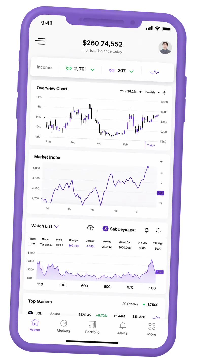 Canjeviría — plataforma de trading en móvil